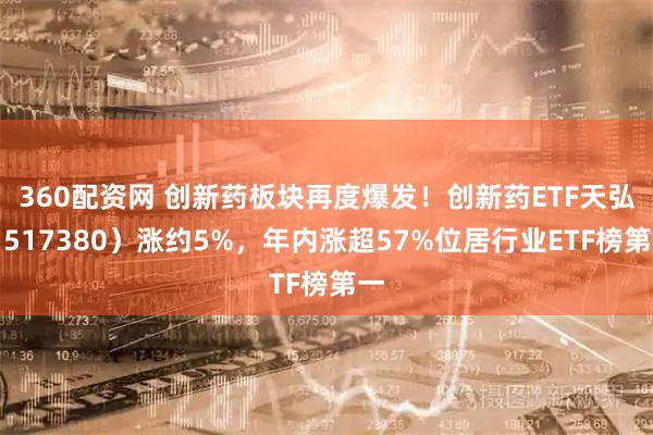 360配资网 创新药板块再度爆发！创新药ETF天弘（517380）涨约5%，年内涨超57%位居行业ETF榜第一